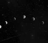 The Power of Astrology: “An Astrological Map to Knowing Yourself”